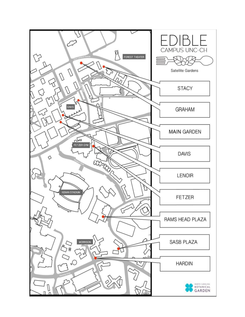 map of the Edible Campus Garden Beds
